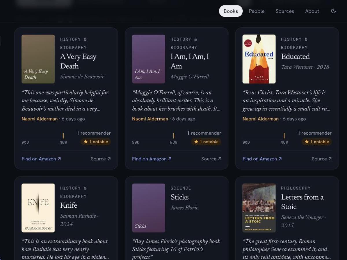 BookRadar
